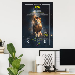 Affiche Symbole zodiaque de Léon