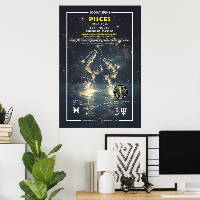 Affiche Symbole zodiaque des pêches (Bureau à domicile)