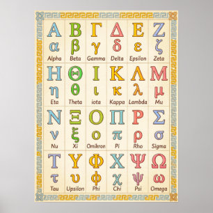 Affiche (Symboles colorés de Grèce dans l'ordre) Alphabet