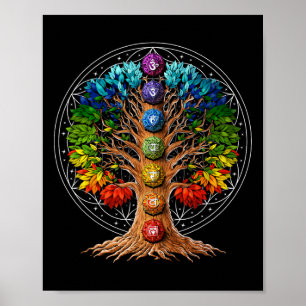Affiche Symboles du chakra de l'arbre de vie Zen Yoga Médi