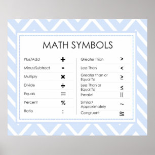 Affiche Symboles mathématiques