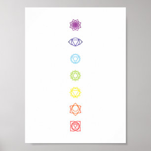 Affiche Symboles minimaux de ligne Chakra