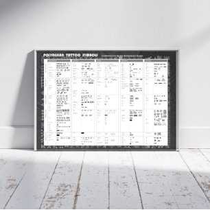 Affiche Symboles polynésiens de tatouage