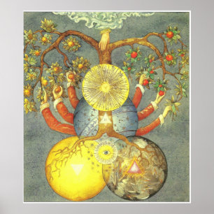 Affiche Symboles secrets du Rosicrucians, Allemand 1785