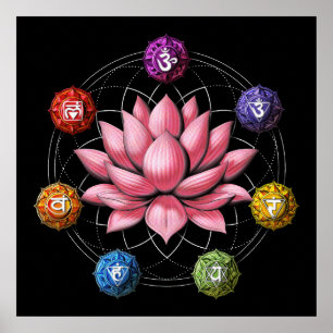 Affiche Symboles Zen Lotus Chakra