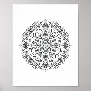 Affiche Symétrie Mystic Zodiac Mandala