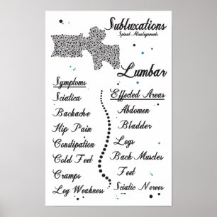 Affiche Symptômes Lumbar Subluxations de la colonne vertéb