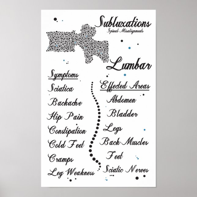 Affiche Symptômes Lumbar Subluxations de la colonne vertéb (Devant)