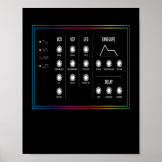 Affiche Synthétiseur Synthi Music