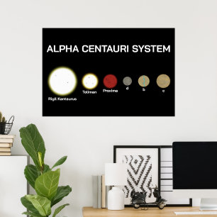 Affiche Système Alpha Centauri