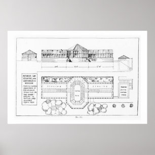 Affiche Système de chauffage pour une serre chaude, un