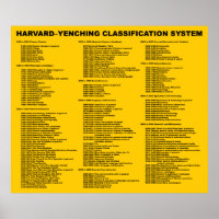 Système de classification Harvard-Yenching Jaune
