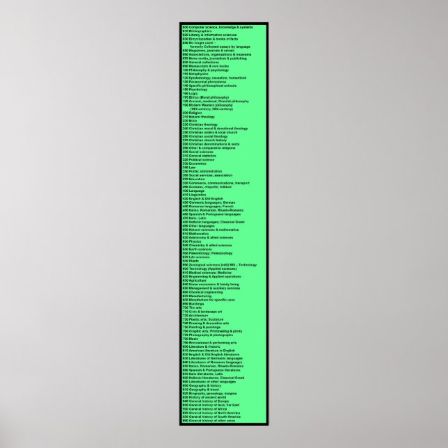 Affiche Système décimal Dewey : Vert chaud (Devant)