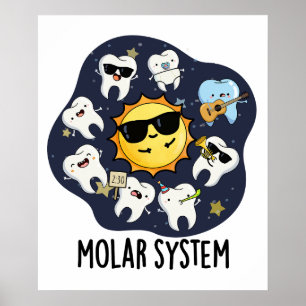 Affiche Système Molaire Blague Drôle Astronomie Dentaire P