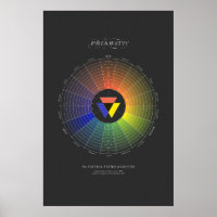 Système Naturel de Couleurs - Prismatique - Sombre