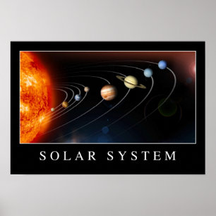 Affiche Système solaire