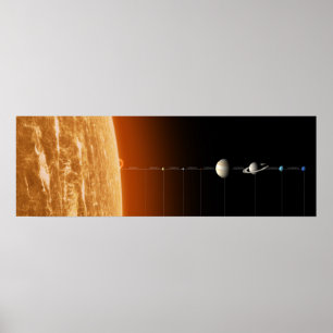 Affiche Système Solaire Complet - Voyage À Travers Notre C
