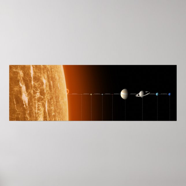 Affiche Système Solaire Complet - Voyage À Travers Notre C (Devant)
