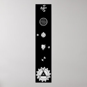 Affiche Système solaire des Wilds extérieurs