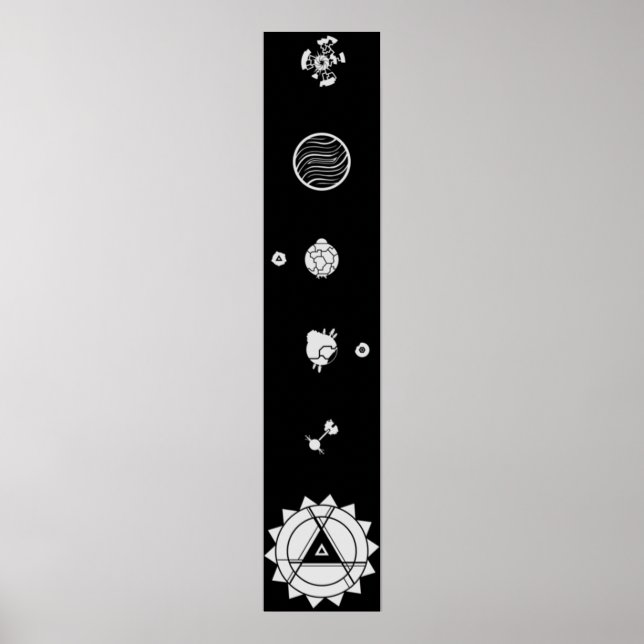 Affiche Système solaire des Wilds extérieurs (Devant)