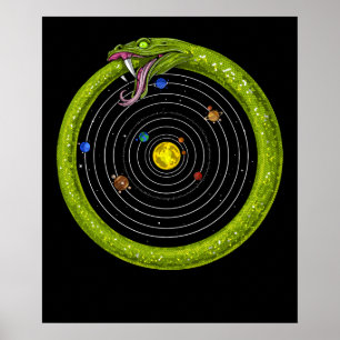 Affiche Système solaire Ouroboros de l'espace