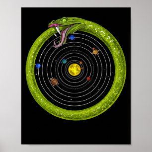 Affiche Système solaire Ouroboros de l'espace