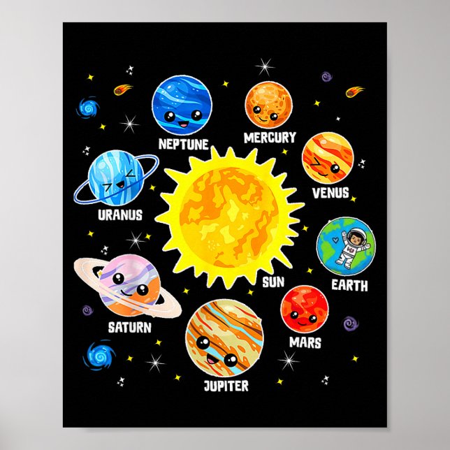 Affiche Système Solaire Planète Espace Planètes Garçons Fi (Devant)