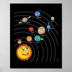 Affiche Systèmes solaires Planètes Astronomie Spatiale