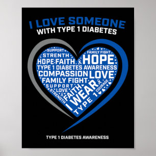 Affiche T1d Hommes Femmes Jeunes Enfants Diabétique Type 1