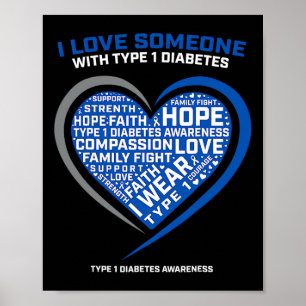 Affiche T1d Hommes Femmes Jeunes Enfants Diabétique Type 1