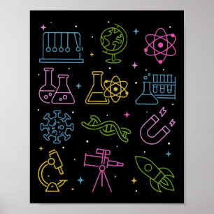 Affiche T Mathématiques Ingénierie Technologie Science Tig