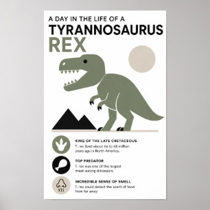 Affiche T. Rex Éducatif Minimaliste
