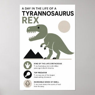 Affiche T. Rex Éducatif Minimaliste