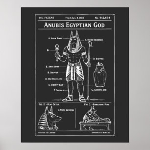 Affiche T-shirt avec icône de plan d'Anubis
