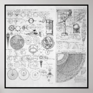 Affiche Table de l'astronomie ~ Cyclopaedia ~ Ephraim Cham