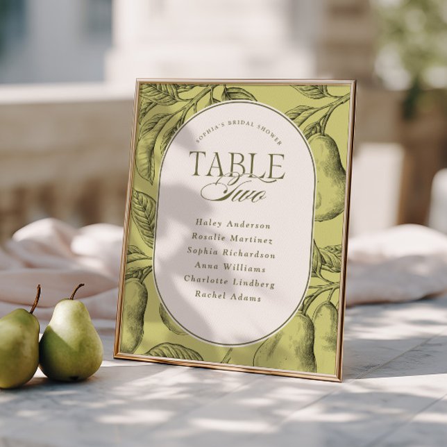 Affiche Table de Mariage Parfait 2  (Créateur téléchargé)