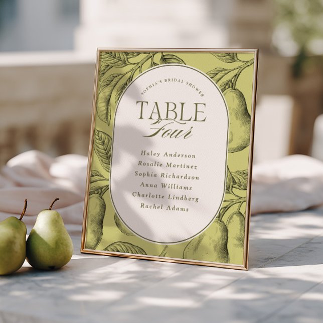 Affiche Table de mariage Parfait Couple 4  (Créateur téléchargé)