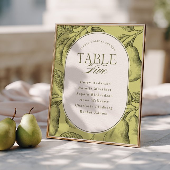 Affiche Table de mariage Parfait Couple 5  (Créateur téléchargé)