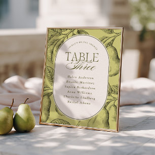Affiche Table de mariage 'Perfect Pair' 3