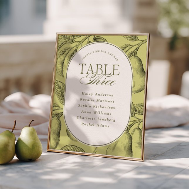 Affiche Table de mariage 'Perfect Pair' 3  (Créateur téléchargé)
