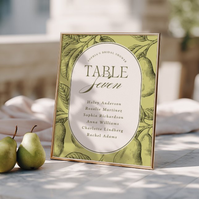 Affiche Table de mariage 'Perfect Pair' N°7  (Créateur téléchargé)