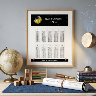 Affiche Table de multiplication de l'astronaute de l'espac