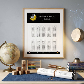 Affiche Table de multiplication de l'astronaute de l'espac