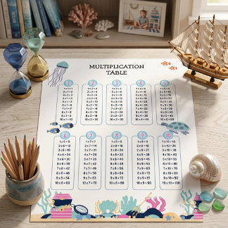 Affiche Table de multiplication des animaux de l'océan sou