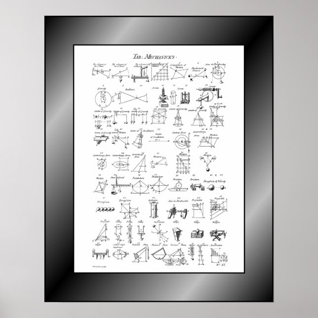 Affiche Table des mécaniciens~Cyclopaedia~Ephraim Chambers (Devant)