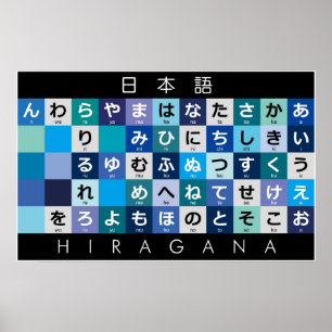Affiche Table japonaise Hiragana