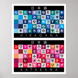 Affiche Table japonaise Hiragana & Katakana