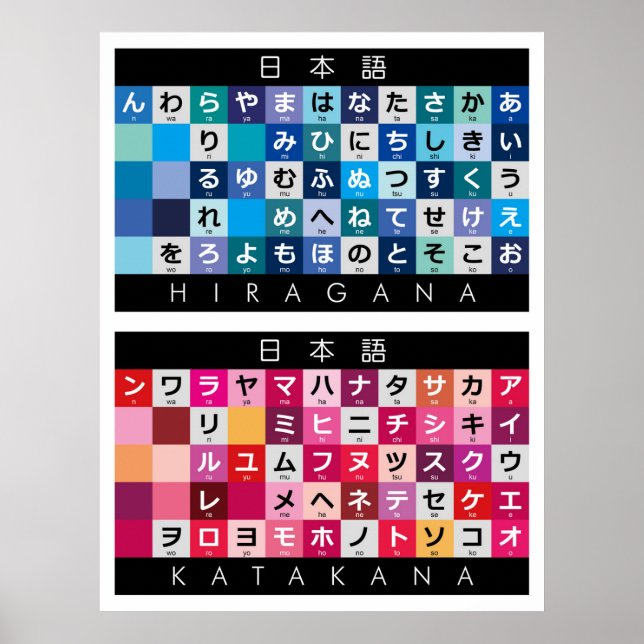 Affiche Table japonaise Hiragana & Katakana (Devant)