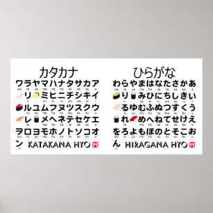 Affiche Table japonaise Hiragana & Katakana (Sushi)