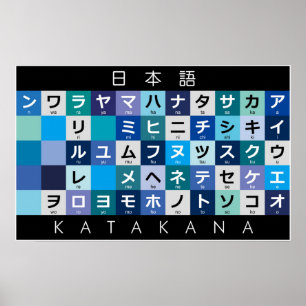 Affiche Table Katakana japonaise